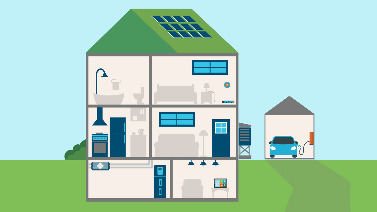 How to make your home net zero Efficiency Vermont