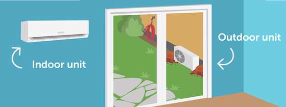 illustrated image showing a home with sliding glass door with the heat pump indoor and outdoor units visible