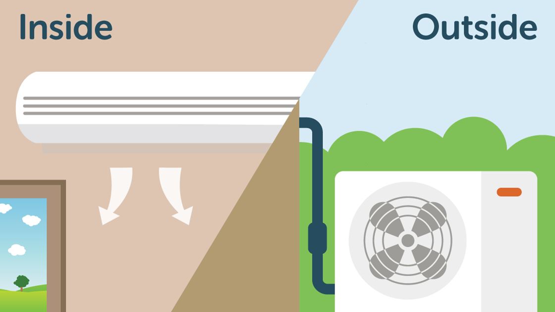 Keeping cool with heat pumps | Efficiency Vermont Keeping cool with heat pumps | Efficiency Vermont