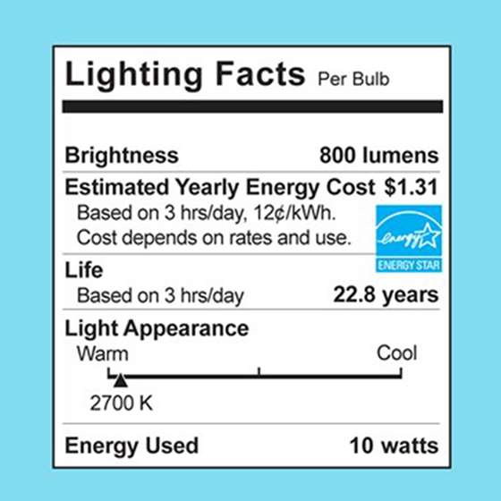 A sample Lighting Facts label