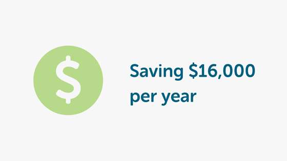Saving $16,000 per year