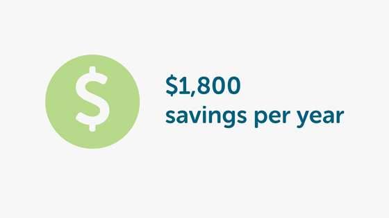 saving $1,800 per year