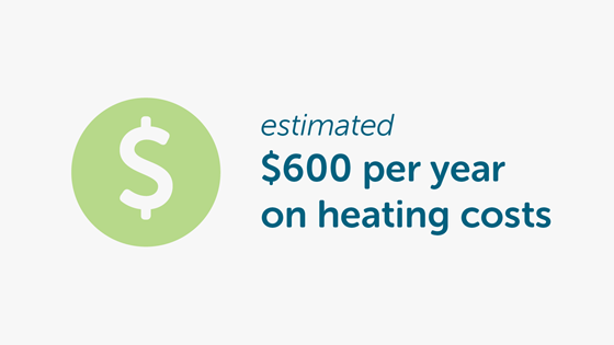 estimated $600 per year on heating costs
