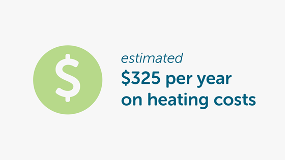 estimated $325 per year on energy costs