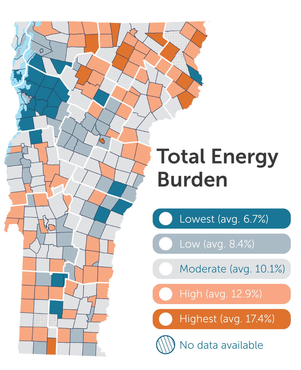 A map outline of Vermont that shows the highest to lowest energy burden by town. Highest in orange and lowest in dark blue. Title reads Total Energy Burden.