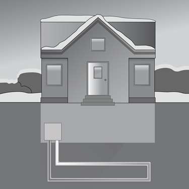 An illustration of a Ground Source Heat Pumps