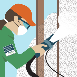 Comprehensive, professional energy upgrade